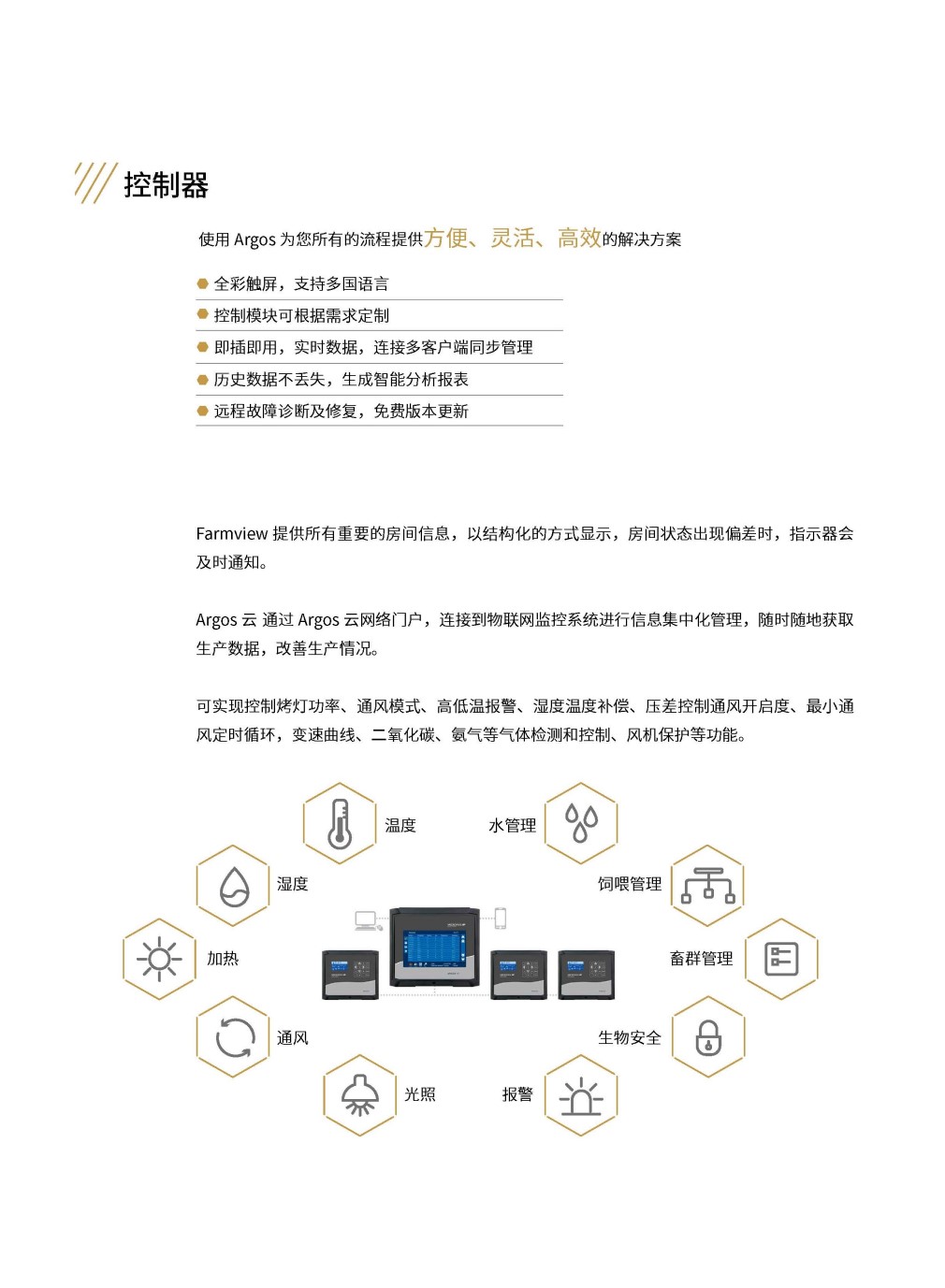 控制器1010